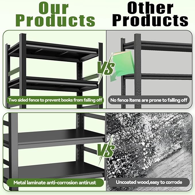 Bookshelf, 5 Tier Bookshelves, Tall Book Shelf For CDs/Movies/Books, Bookcase Shelf Storage Organizer Adjustable Bookshelf For Bedroom/Living Room/Home Office (with fence-63"H*32"W*15.7"D)-NeatNest