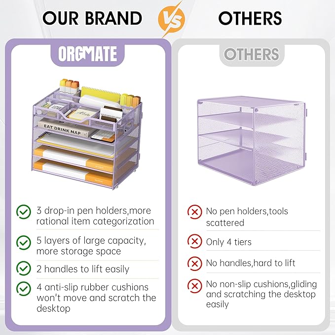 5 Tier Paper Letter Tray with 3 Drop-in Pen Holders, Mesh Desk File Organizer with Handle, Desk Organizers and Accessories for School,Home, Office Supplies Storage-Purple-NeatNest