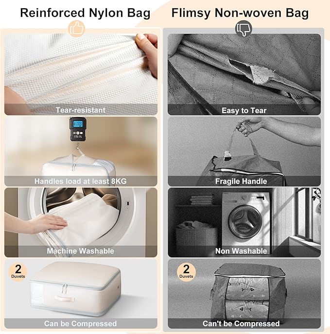 Comforter Storage Bag - Large Capacity Blanket Storage Bags 3-Layer Ultra Space Saving Self Compression Organizer, Washable Compression Bags for Storage Comforter Blanket, 8-Pack, Beige-NeatNest