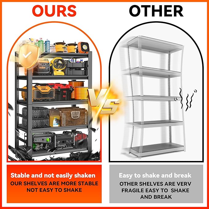 Garage Shelving 3000LBS Heavy Duty Shelving Units and Storage Shelves Adjustable 5 Tier Metal Shelving for Kitchen,Utility Room and Basement, 13.78" Dx31.50 Wx77.44 H, Black