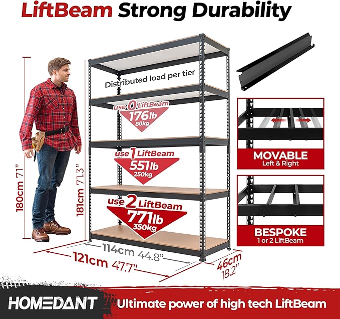 HOMEDANT 5 Tier Laminated Boltless Heavy Duty Garage Storage Adjustable Wide Size Metal Shelving Unit Utility Rack Shelves Organization Multipurpose Shelf Shed Warehouse 47.7"W x 18.2"D x 71.3"H 2Pack-NeatNest
