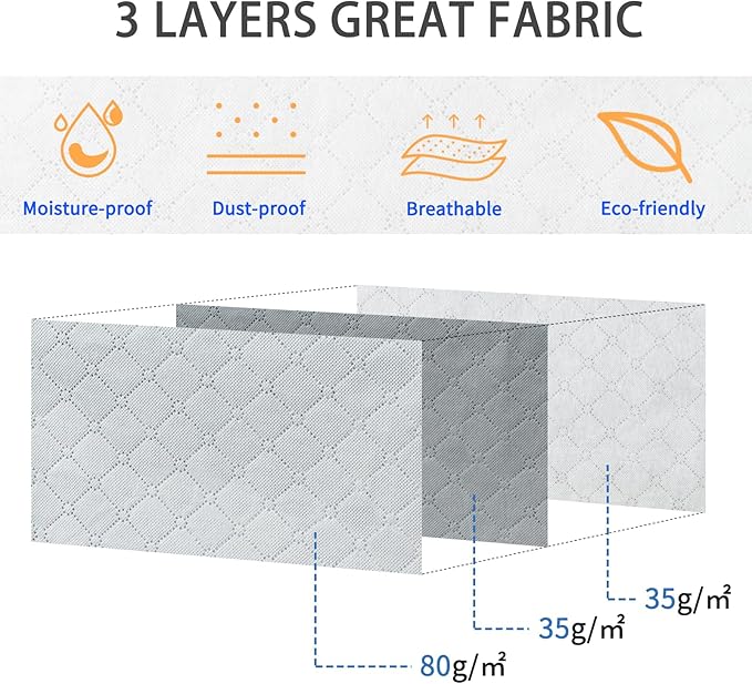 combocube 3 Pack Closet Organizers and Storage Containers, Clothes Storage Bins, Storage Bags with Large Clear Window & Handles for King Comforter, Pillow, Quilt, Bedding, Clothes-NeatNest