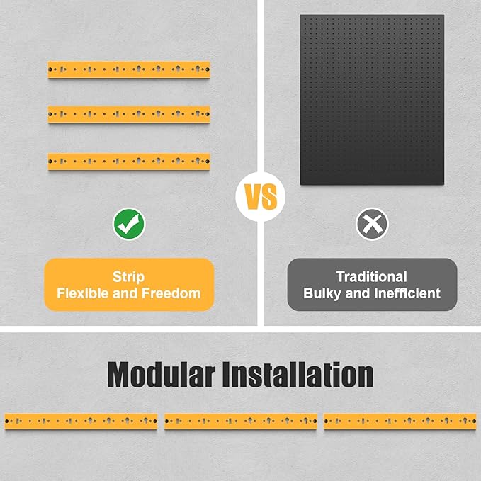 CCCEI 3 Modular Pegboard Strip Storage, Metal Peg Slat Wall Mount for Garage, Basement, Garden, Laundry Room Organization. Flexible Tool Organizer for Rake, Shovels, Crafting. Gifts for Men, Yellow.-NeatNest