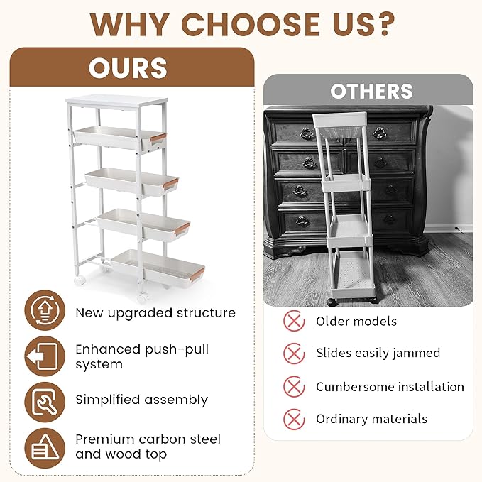 Slim Storage Cart, 5-Tier Narrow Rolling Kitchen Laundry Room Cart with Drawer and Wheels, Metal Utility Cart Slide Out Organizer for Small Spaces (White)