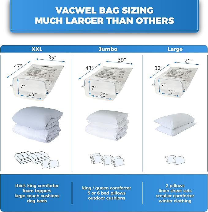 5-Pack XXL- Jumbo Space Vacuum Storage Bags for Clothing Storage - Vacuum Space Bags for Comforters, Blankets and Clothes - 5x XXL Size (47x35in)