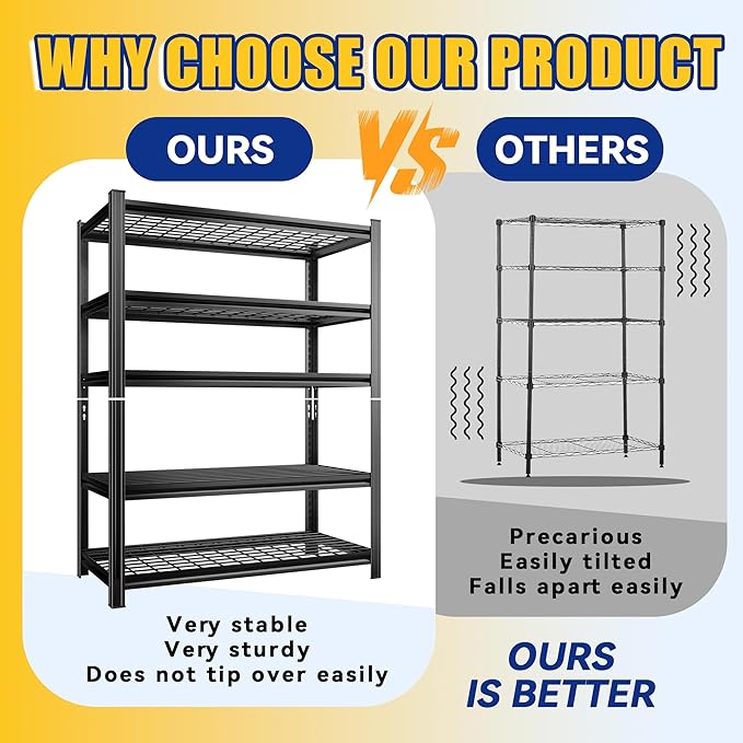 Garage Shelving,Heavy Duty 5-Tier Wire Shelving Unit - 72" H x 35.4" W x 15.7" D, 2500 lbs Load Capacity Storage Shelves,Adjustable Metal Shelves for Garage, Kitchen, and Pantry Storage-NeatNest