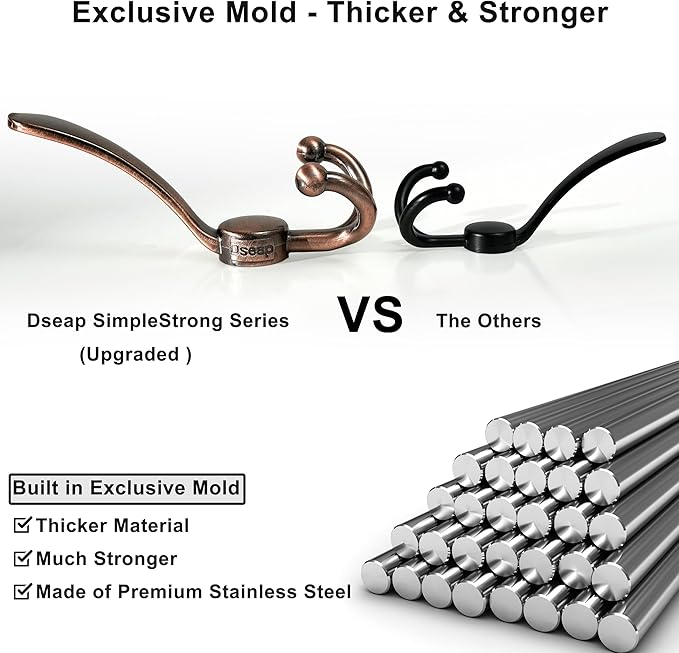 Dseap Over Door Hook 2.0 - Upgraded Version - Simple-Assembly, Strong, Heavy-Duty Stainless Steel 5-Tri-Hook Over The Door Hanger Rack, SimpleStrong Series, Antique Copper
