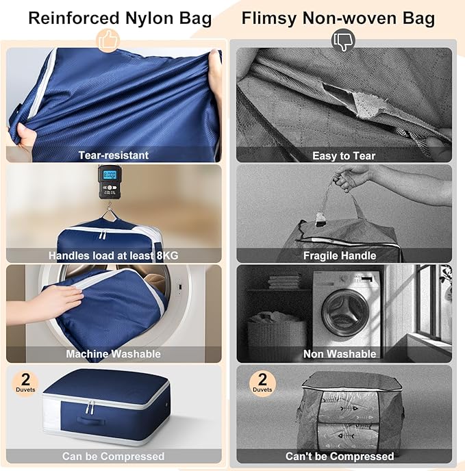 Comforter Storage Bag - Large Capacity Blanket Storage Bags 3-Layer Ultra Space Saving Self Compression Organizer, Washable Compression Bags for Storage Comforter Blanket, 2-Pack, Navy Blue-NeatNest