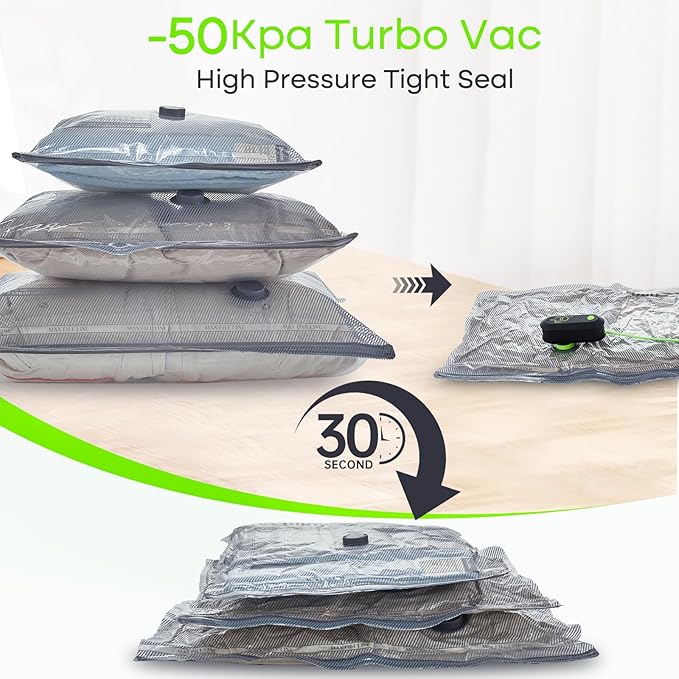 Travel Vacuum Storage Bags with USB Pump, 6 Pack Compression Packing Bags for Luggage and Suitcase,Space Saver Bags for Clothes and Clothing Travel-NeatNest