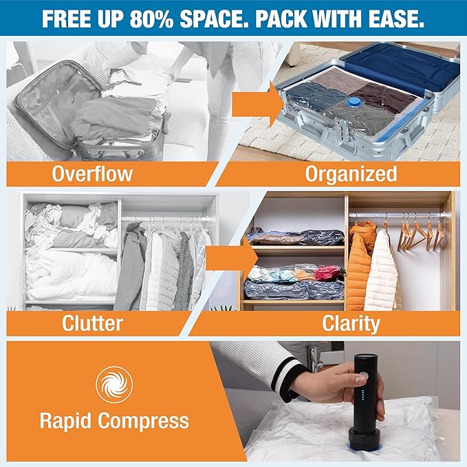 12 Space Saver Bags with Electric Pump-NeatNest