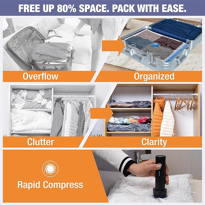 Travel Vacuum Storage Bags with Electric Pump, 10 Combo Travel Packing Bags for Luggage and Suitcase, Carry-on Size Compression Space Saver for Clothes and Clothing-NeatNest