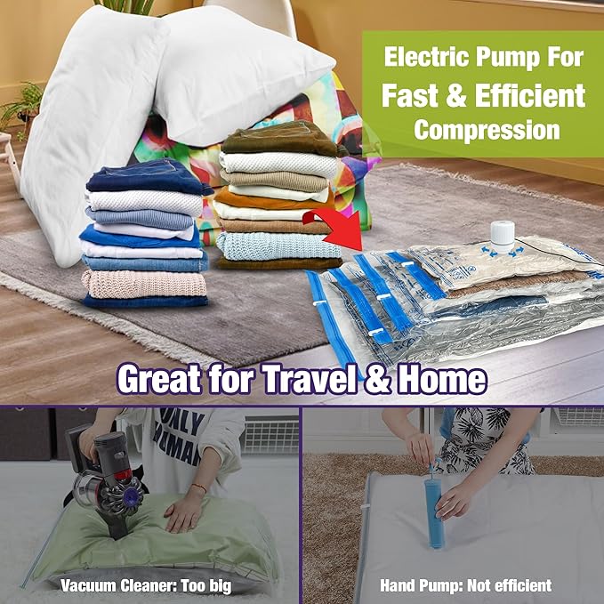 HIBAG Vacuum Storage Bags with Electric Pump, Vacuum Seal Space Saver Bags for Clothes, Clothing, Pillows, Blanket Bedding Comforters, Combo 20 pack-NeatNest