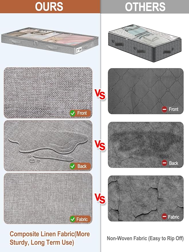 3 Inch Low Profile Under Bed Storage Bins with NO STURCTURE Design, Shallow Clothes Storage Bags with Clear Lids & Waterproof Fabric, 2-Pack, Grey – Fits Under Sofa, Couch, Dorm, or College Beds-NeatNest