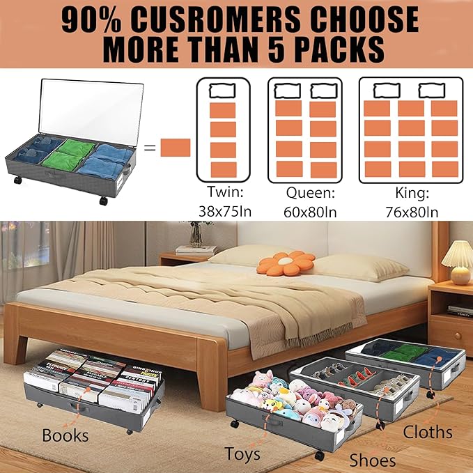 2 Pack Under Bed Storage Rolling Metal Frame Underbed Containers with Wheels Lid Visiable Window Storage Bag Box Organizer Home Closet Organization Drawer Bins for Clothes Shoes Toys Blanketss Grey-NeatNest
