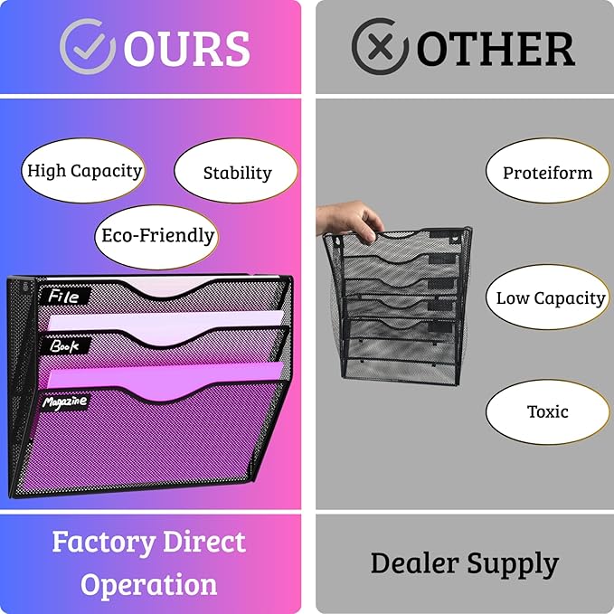 3 Pocket Wall File Holder Organizer, Mesh Hanging Wall Mounted Document Paper Folder Filing Magazine Rack with Nametag Label for Office Home School, 3 Tier Black