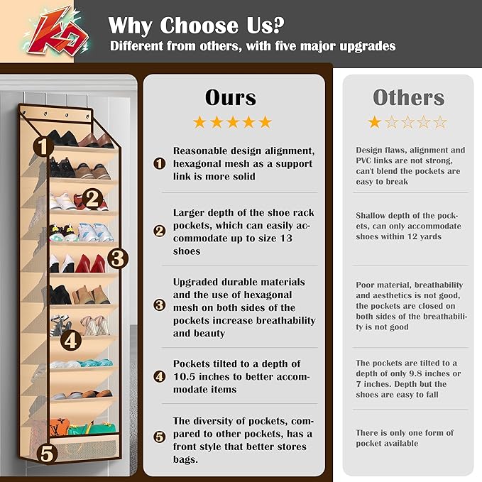 10 - Pocket Over - the - Door Hanging Shoe Organizers & Rack, Made of Sturdy 600D Oxford + Non - Woven Fabric, Space - Saving Storage for Shoes, Boots & More (Cream-colored)-NeatNest