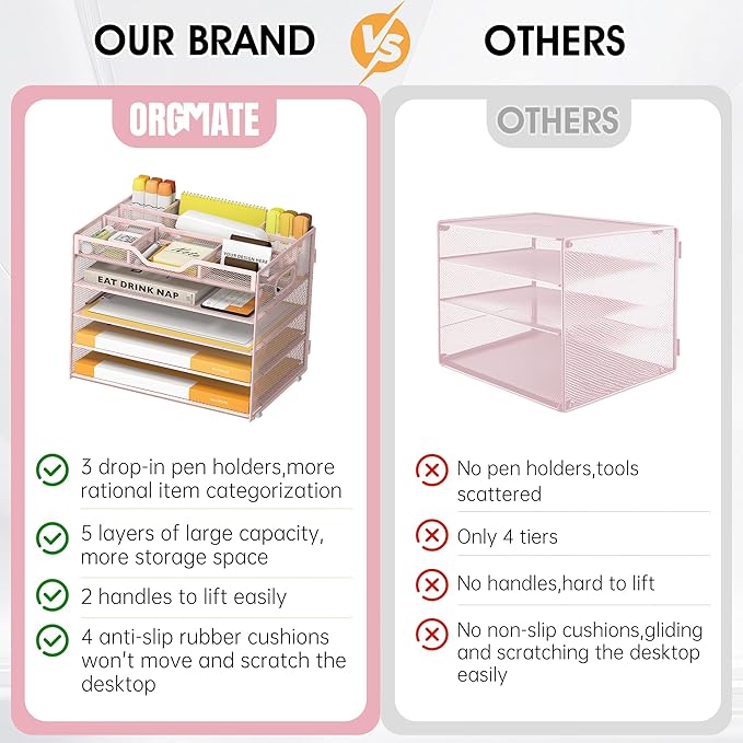 5 Tier Paper Letter Tray with 3 Drop-in Pen Holders, Mesh Desk File Organizer with Handle, Desk Organizers and Accessories for School,Home, Office Supplies Storage-Pink-NeatNest