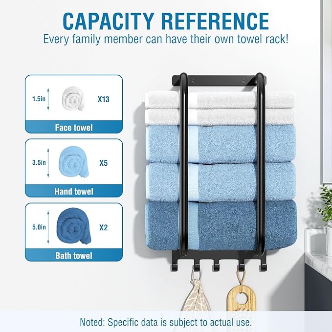 Towel Rack Bathroom Wall Holder: 15.9 Inch Wall Mounted Shower Organizer, for Rolled Towel Storage, 2 Metal Racks Plus Extra 5 Hooks, for Modern Small Space Bathroom, RV Campers (Matte Black)