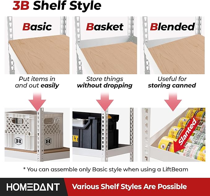 HOMEDANT White 5 Tier Laminated Boltless Heavy Duty Garage Storage Adjustable Wide Size Metal Shelving Unit Utility Rack Shelves Organization Shelf Shed Warehouse 47.7" W x 18.2" D x 71.3" H 3Pack-NeatNest