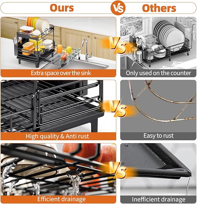 Extendable Dish Drying Rack, Multifunction Dish Rack for Kitchen Counter, Expandable Dish Drainer Over Sink, Large Dish Strainer with Cups Holder, 2 Tier Black