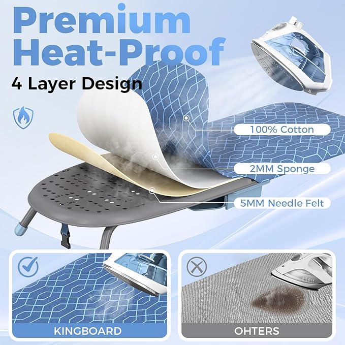 Kingboard Small Ironing Board with Iron Holder, Tabletop Iron Board with 2 Heat Resistant Covers, Portable Table top Ironing Board with Non-Slip Feet for Home Travel, 12 * 32 Blue