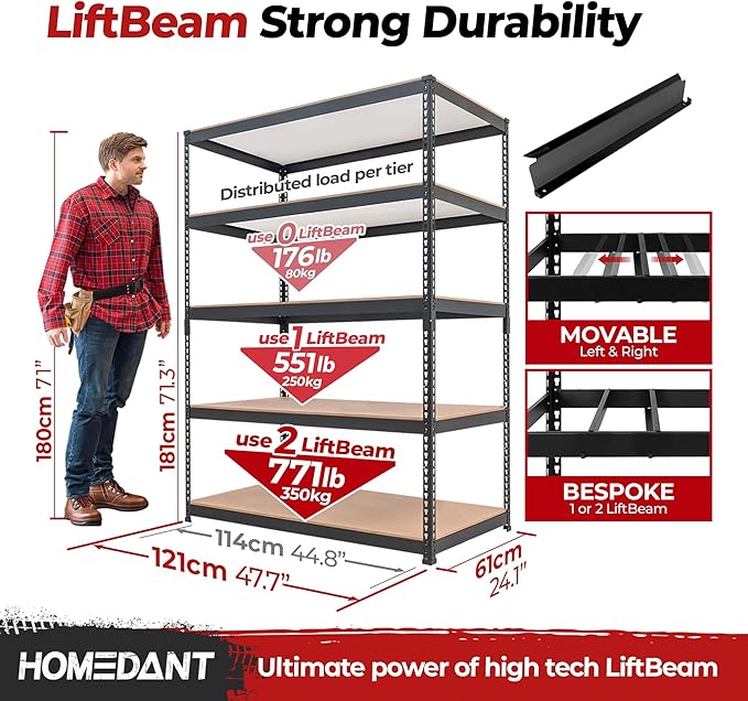 HOMEDANT 5 Tier Laminated Boltless Heavy Duty Garage Storage Adjustable Wide Size Metal Shelving Unit Utility Rack Shelves Organization Multipurpose Shelf Shed Warehouse 47.7"W x 24.1"D x 71.3"H 3Pack-NeatNest