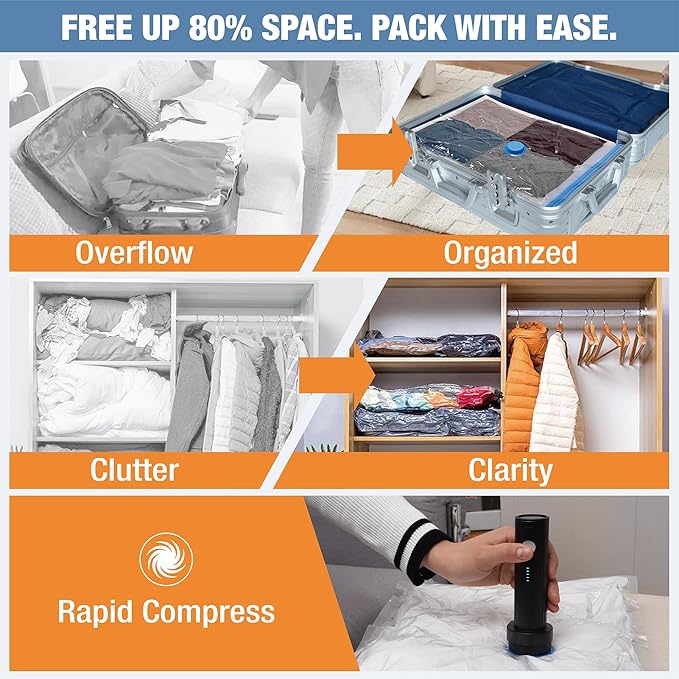 Travel Vacuum Storage Bags with Electric Pump, 15 Combo Travel Packing Bags for Luggage and Suitcase, Carry-on Size Compression Space Saver for Clothes and Clothing-NeatNest