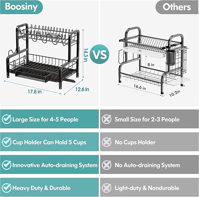 BOOSINY Dish Drying Rack and Drainboard Set for Kitchen Counter, 2 Tier Large Stainless Steel Sink Organizer Dish Racks with Cups Holder, Utensil Holder, Black Dish Strainer Shelf-NeatNest
