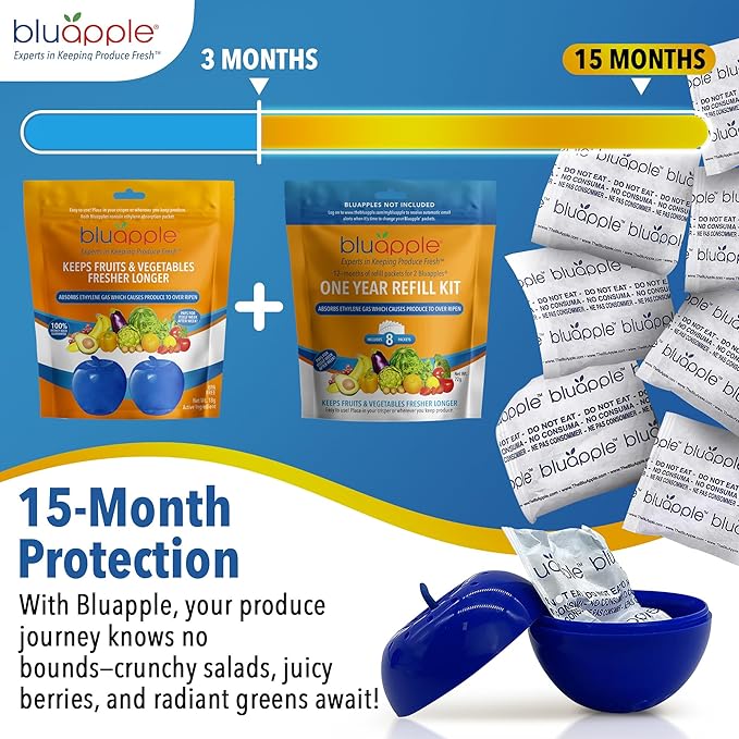 Bluapple Ethylene Gas Absorber Classic Produce Saver 15-Month Bundle - Vegetable & Fruit Fresh Produce Storage Protector, Food Freshness Extender, Fresh Fruit & Vegetable Saver, USA-Made BPA-Free-NeatNest