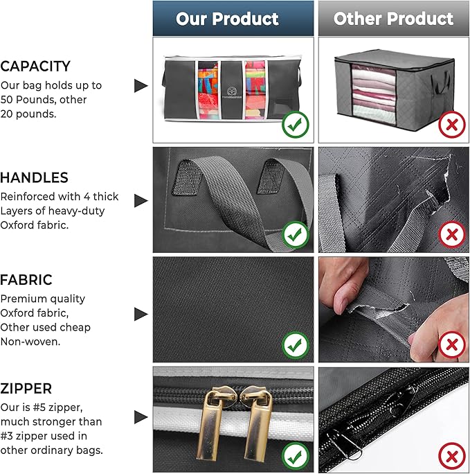 Clothes Storage Bag Organizer for, Blankets, Clothing, Comforters and Bedding Sets - Stackable with Zippers - Clear Window - 3 Pack Grey-NeatNest