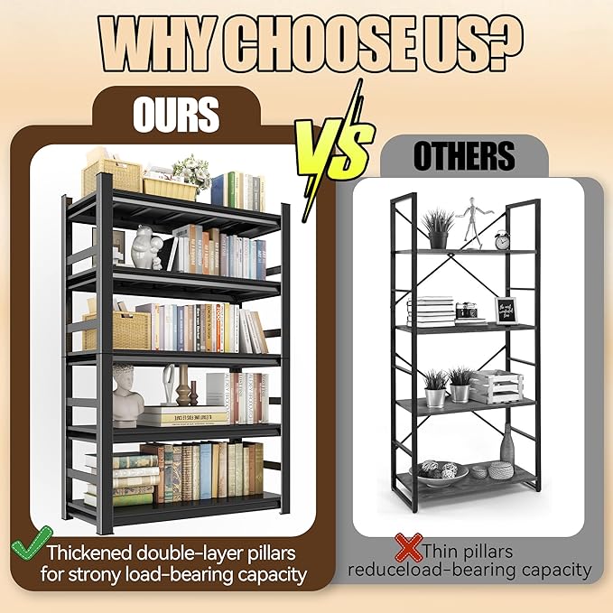 Book Shelf 5 Tier Metal Wide Bookshelves,Tall Bookshelf Industrial Bookcase Adjustable Book Shelves For Bedroom/Living Room/Library,Book Shelf Organizer Black(with fence-47.2"W*23.6D*72"H)-NeatNest