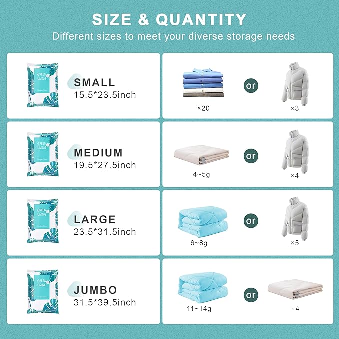 20 Pack Vacuum Storage Bags for Clothing Travel with Electric Pump, 4 Sizes Jumbo/Large/Medium/Small Space Saver Bags Vacuum Sealed for Luggage Blankets, Vacuum Seal Bags for Bedding Comforters-NeatNest