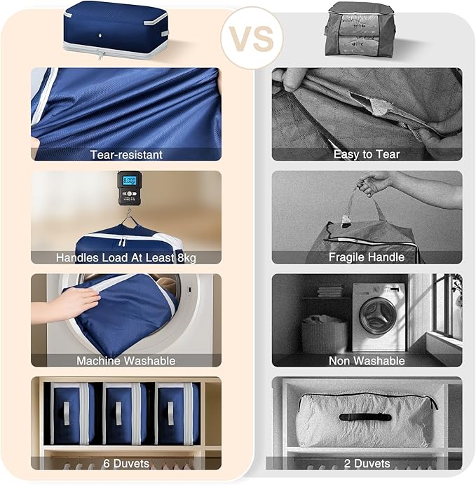 Comforter Storage Bag - Large Capacity Blanket Storage Bags 4-Layer Ultra Space Saving Self Compression Organizer, Washable Compression Bags for Storage Comforter Blanket, 2-Pack, Navy Blue-NeatNest