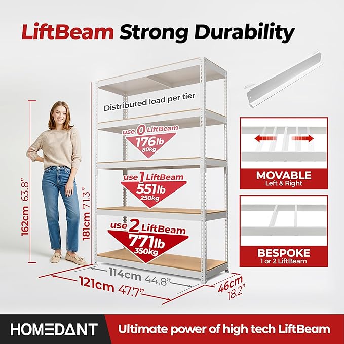 HOMEDANT White 5 Tier Laminated Boltless Heavy Duty Garage Storage Adjustable Wide Size Metal Shelving Unit Utility Rack Shelves Organization Shelf Shed Warehouse 47.7" W x 18.2" D x 71.3" H 3Pack-NeatNest
