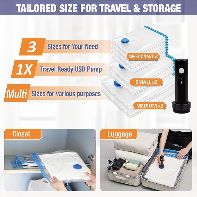 Travel Vacuum Storage Bags with Electric Pump, 10 Combo Travel Packing Bags for Luggage and Suitcase, Carry-on Size Compression Space Saver for Clothes and Clothing-NeatNest