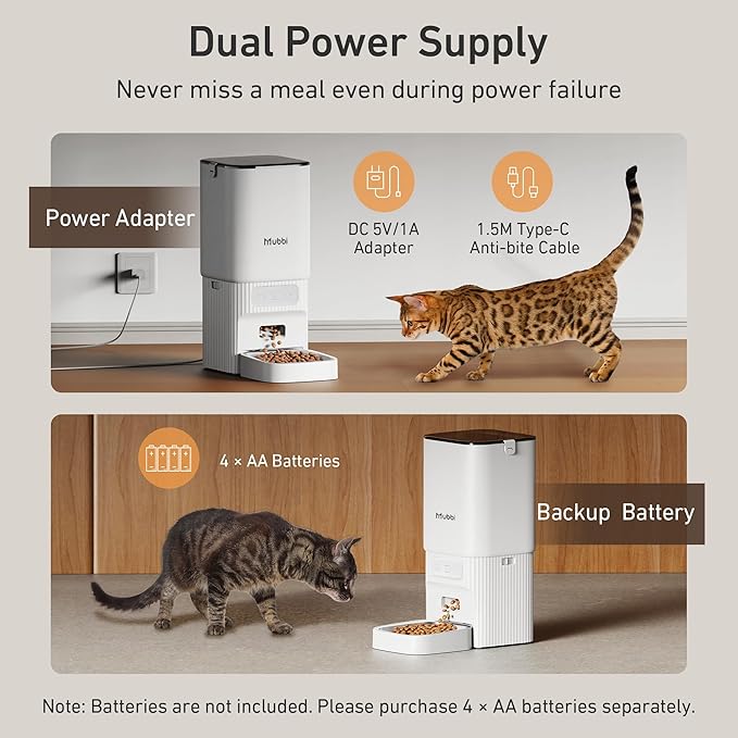 7L/29 Cups Automatic Dog Feeder, 5G WiFi Auto Cat Feeder with Desiccant Bag, Cat Food Dispenser, App Remote Feeding, Stainless Steel Bowl, Dual Power Supply, Ideal for 2-15mm Dry Food-NeatNest