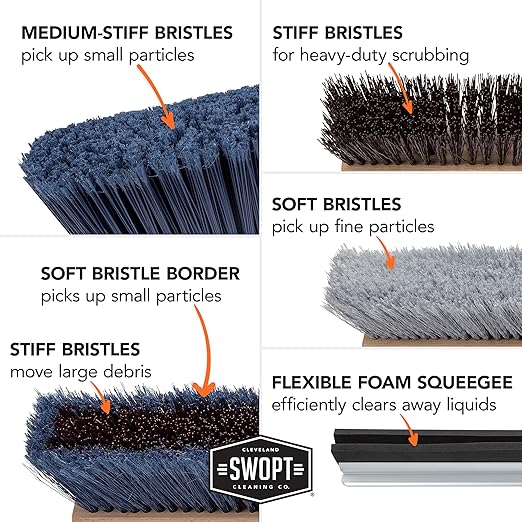 SWOPT Garage Kit — Includes 48” and 60” Wooden Handles, Smooth Surface Push Broom, Multi-Surface Push Broom, Angle Broom, Deck Brush, Floor Squeegee, and Organizer — Covers All Outdoor Cleaning Needs