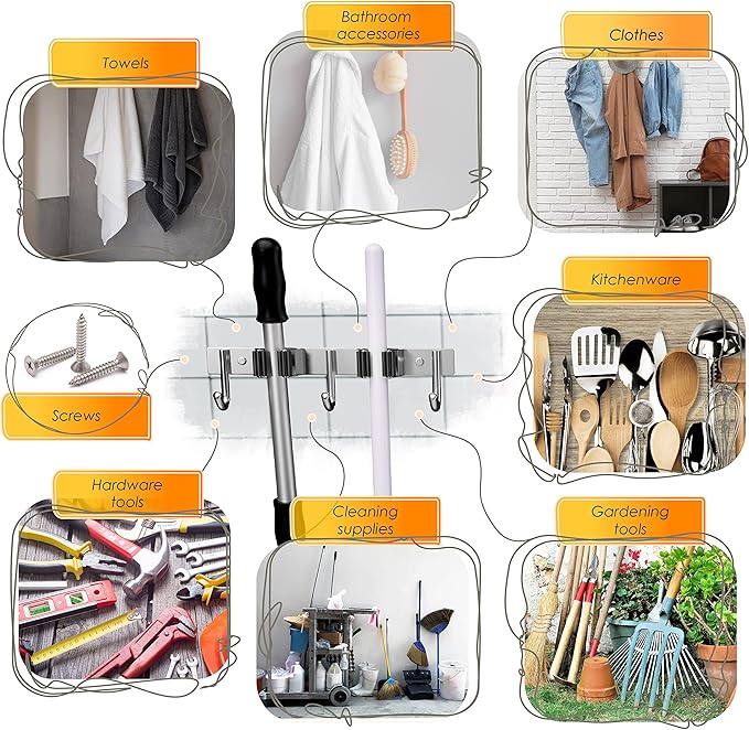 Heavy Duty Broom and Mop Holder Wall Mounted with 2 Rubber Grip Slots & 3 Utility Hooks – SUS304 Stainless Steel, Waterproof, Self Adhesive or Drill Mount, for Garage, Laundry, Kitchen & Closet Use-NeatNest
